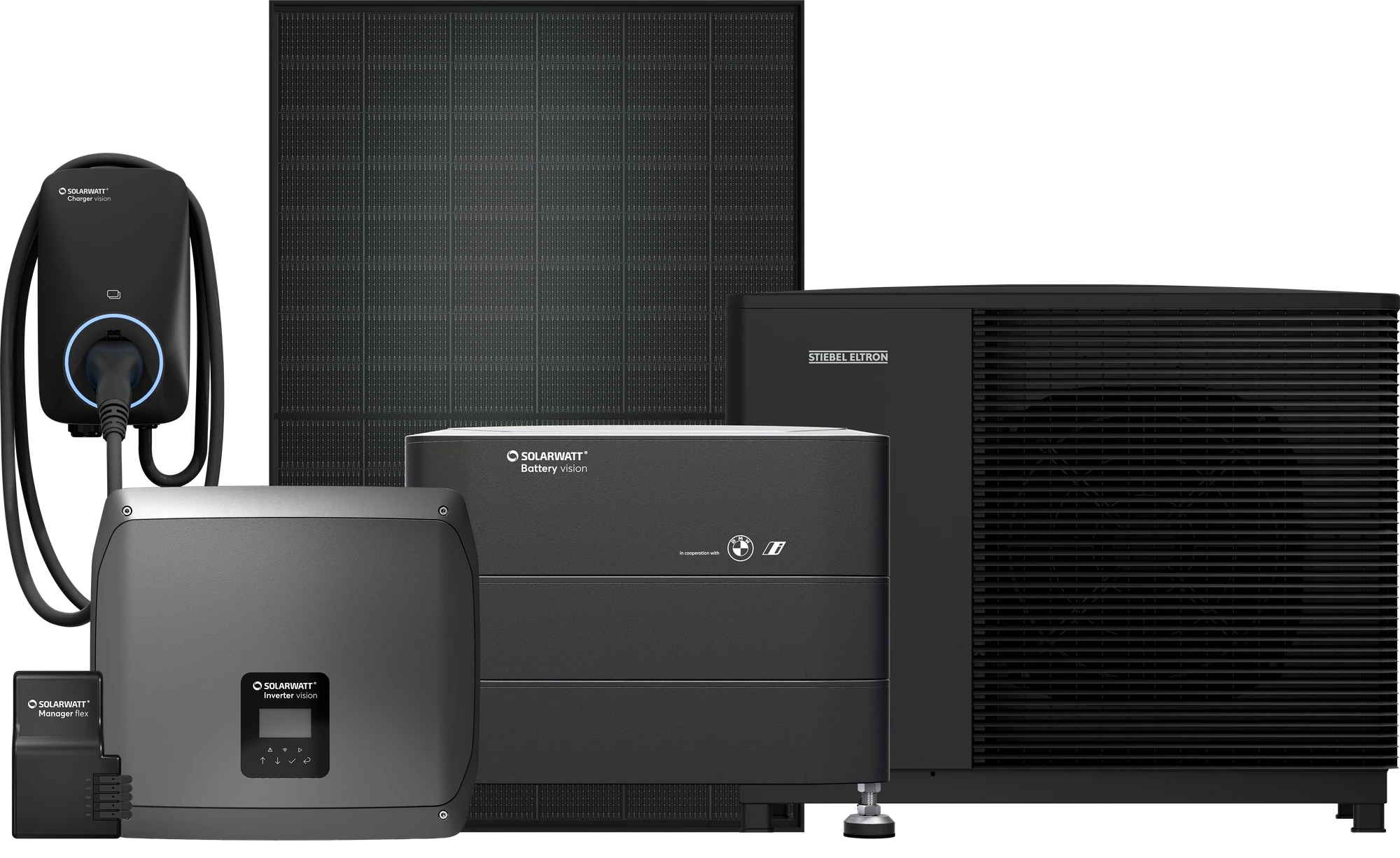 Solarwatt Full Home
